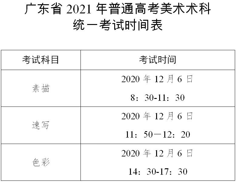 廣東聯(lián)考倒計時|廣州美術高考生必看的考前必備,03