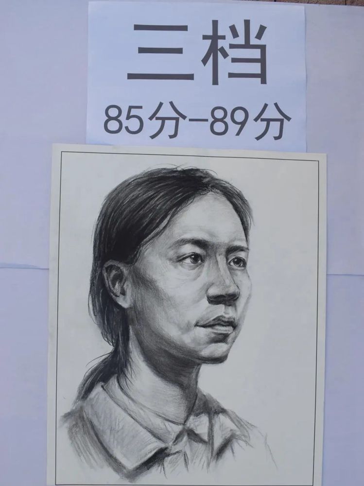 最新美術聯考一模評分標準，廣州十大畫室給你實錘有圖有真相,04