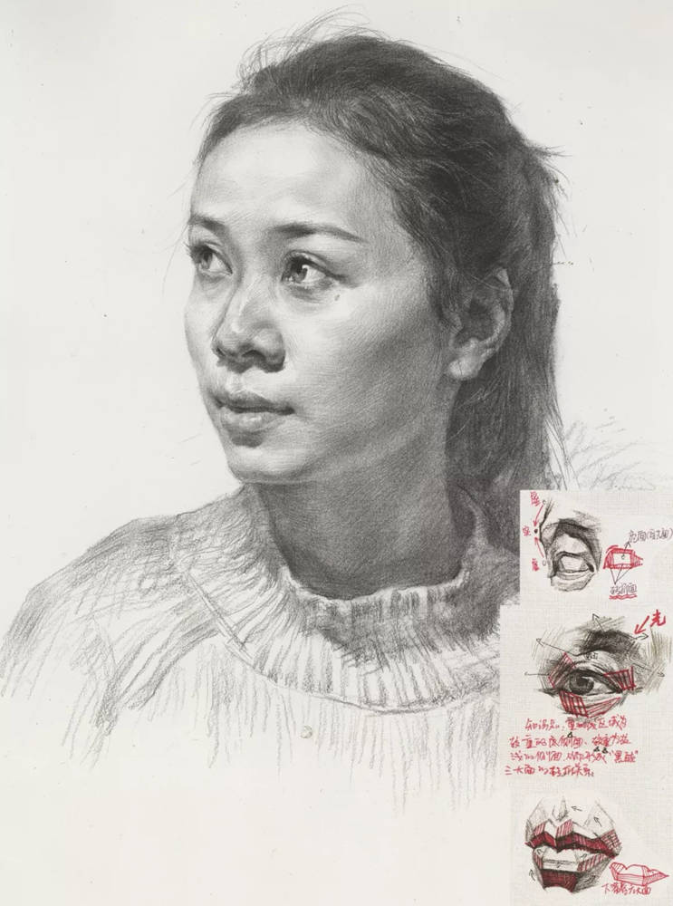 廣州畫室,廣州素描美術(shù)培訓(xùn),廣州畫室素描,10