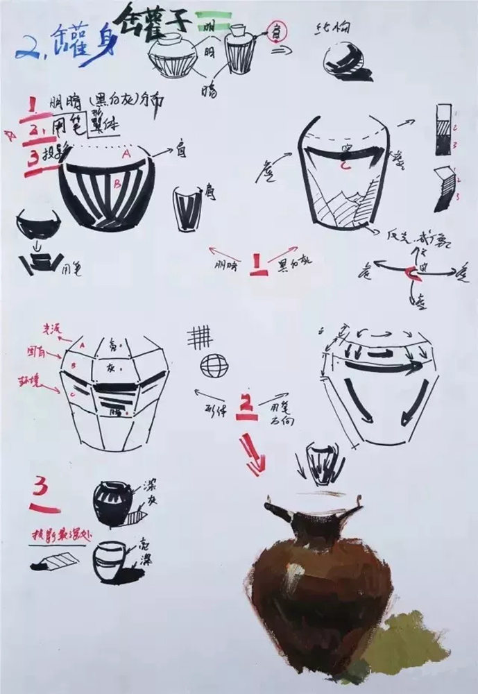 廣州前十畫室整理的色彩教學知識點和繪畫技巧，千萬要記得,06