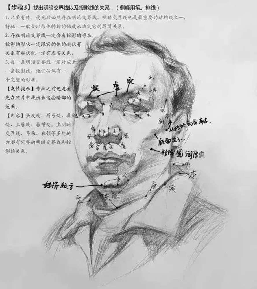廣州畫室,廣州素描培訓畫室,廣州藝考畫室,03