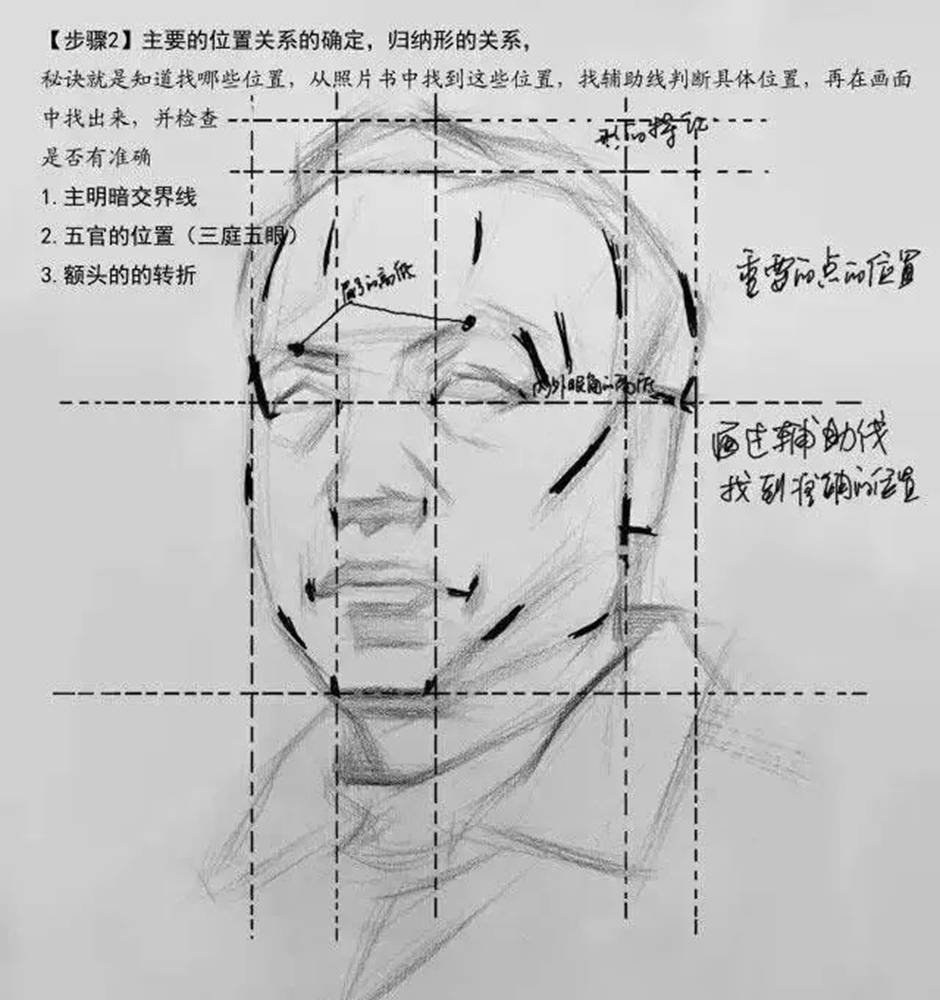 廣州畫室,廣州素描培訓畫室,廣州藝考畫室,02