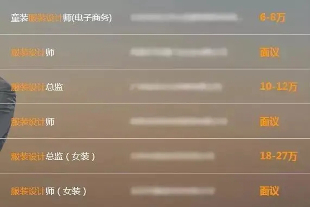 那些只有美術生能駕馭的高薪職業，廣州前十畫室給你科普,14