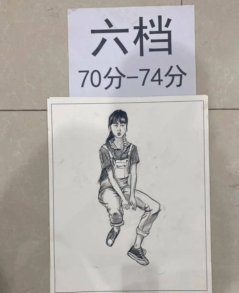 最新美術聯考一模評分標準，廣州十大畫室給你實錘有圖有真相,17