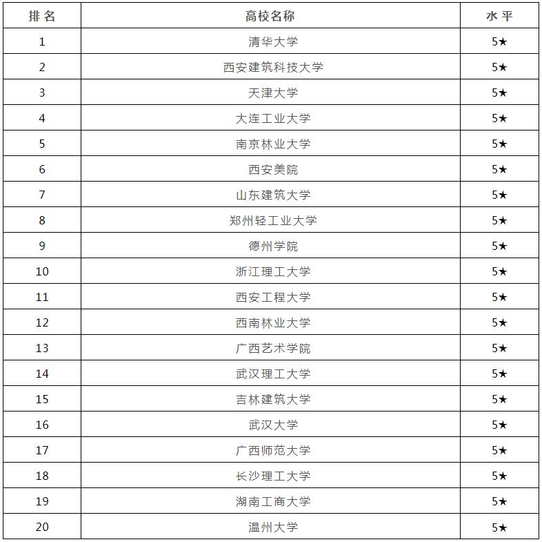 廣州畫室,廣州美術培訓,廣東畫室,06