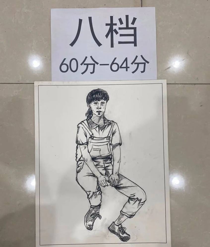 最新美術聯考一模評分標準，廣州十大畫室給你實錘有圖有真相,19