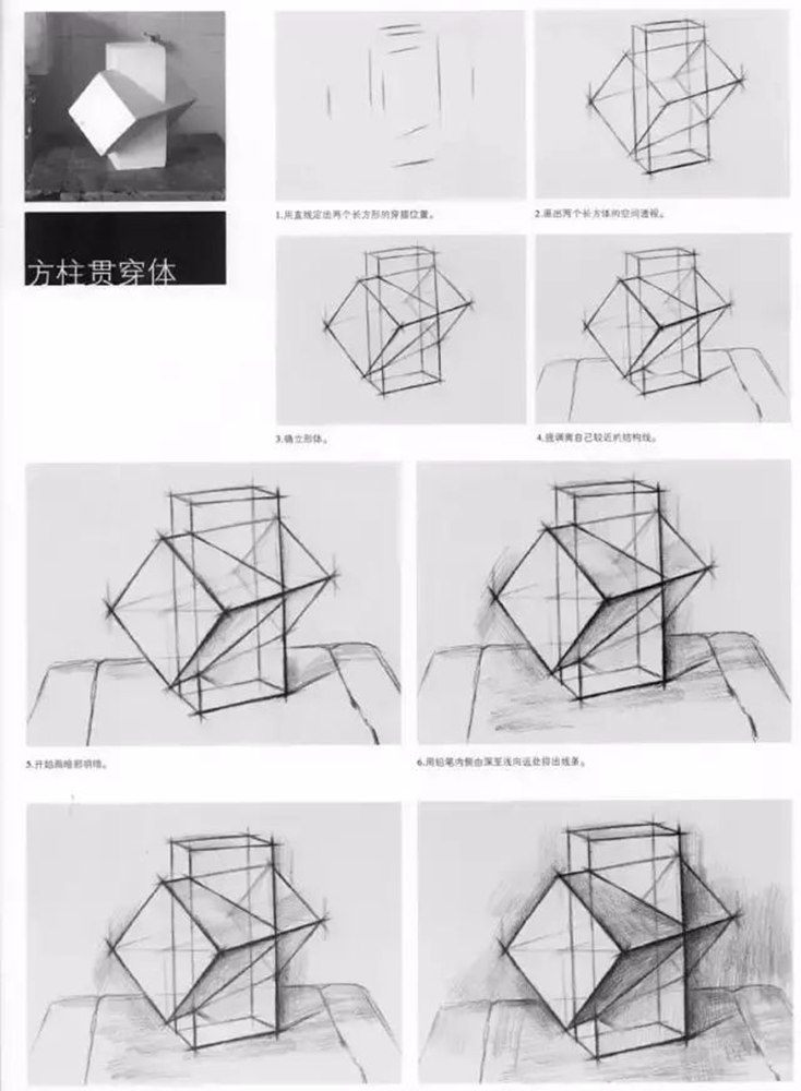 廣州藝考畫室超詳細的素描心得總結，零基礎也不要怕,14