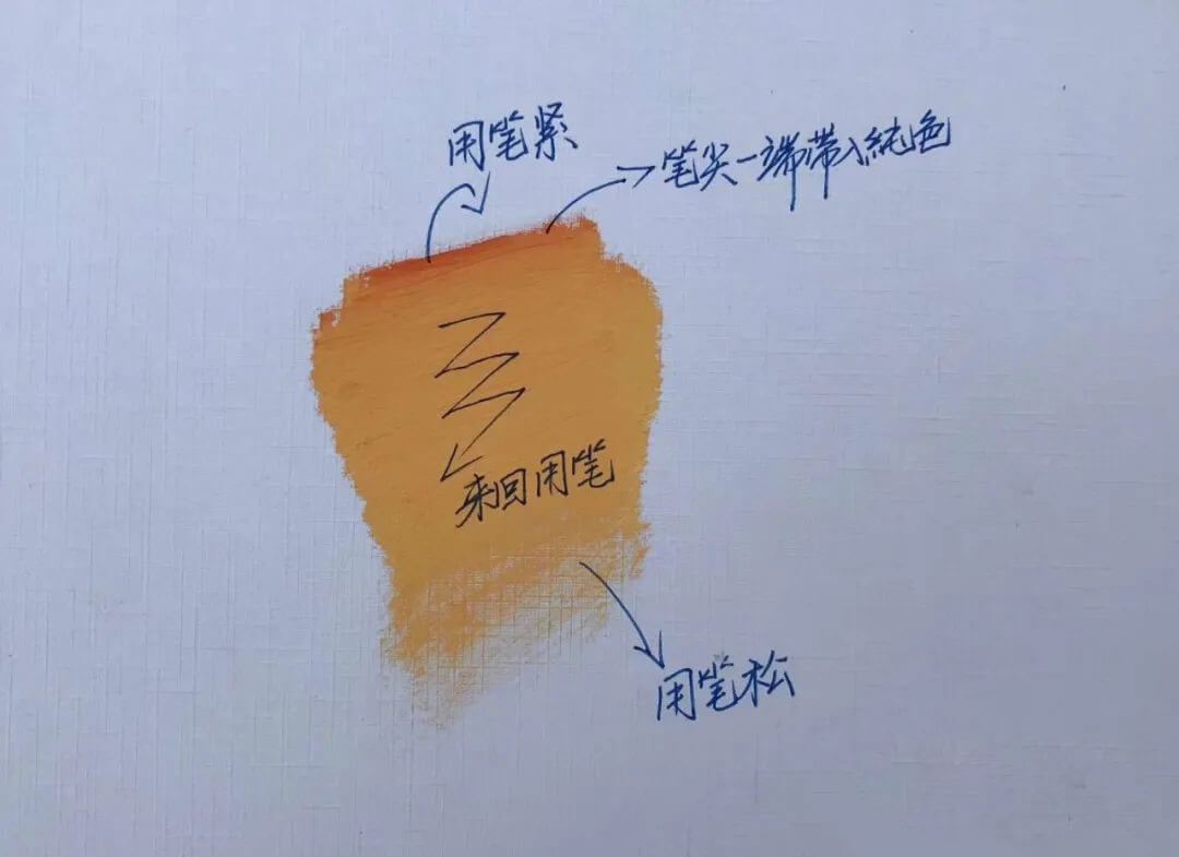 廣州畫室