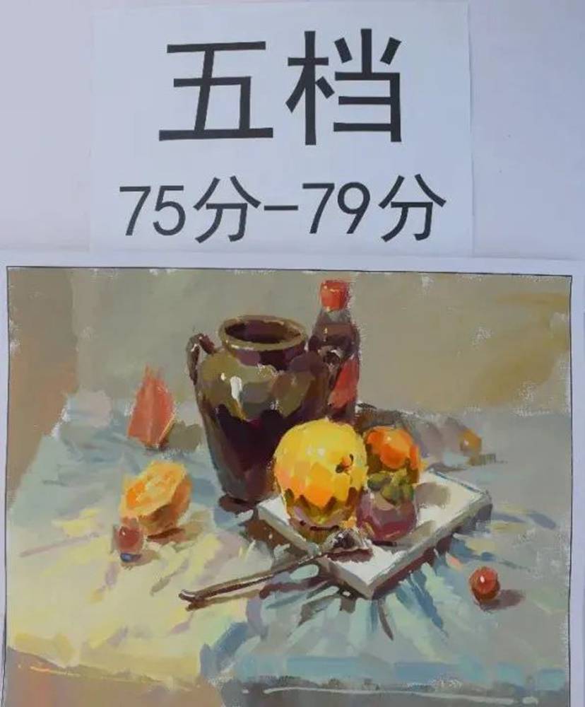 最新美術聯考一模評分標準，廣州十大畫室給你實錘有圖有真相,26