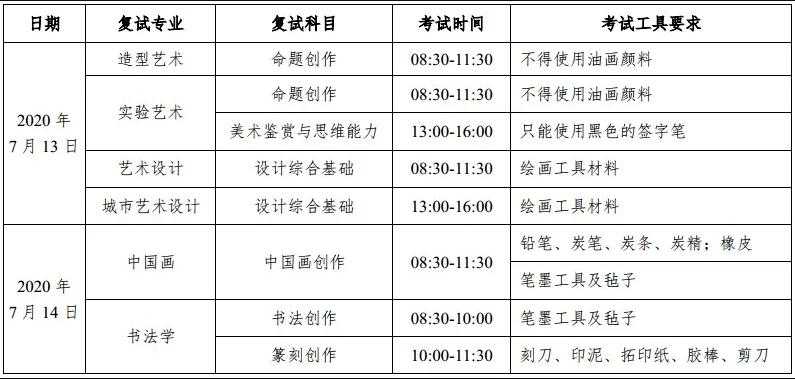 廣州畫室,廣州美術校考畫室,廣州美術畫室