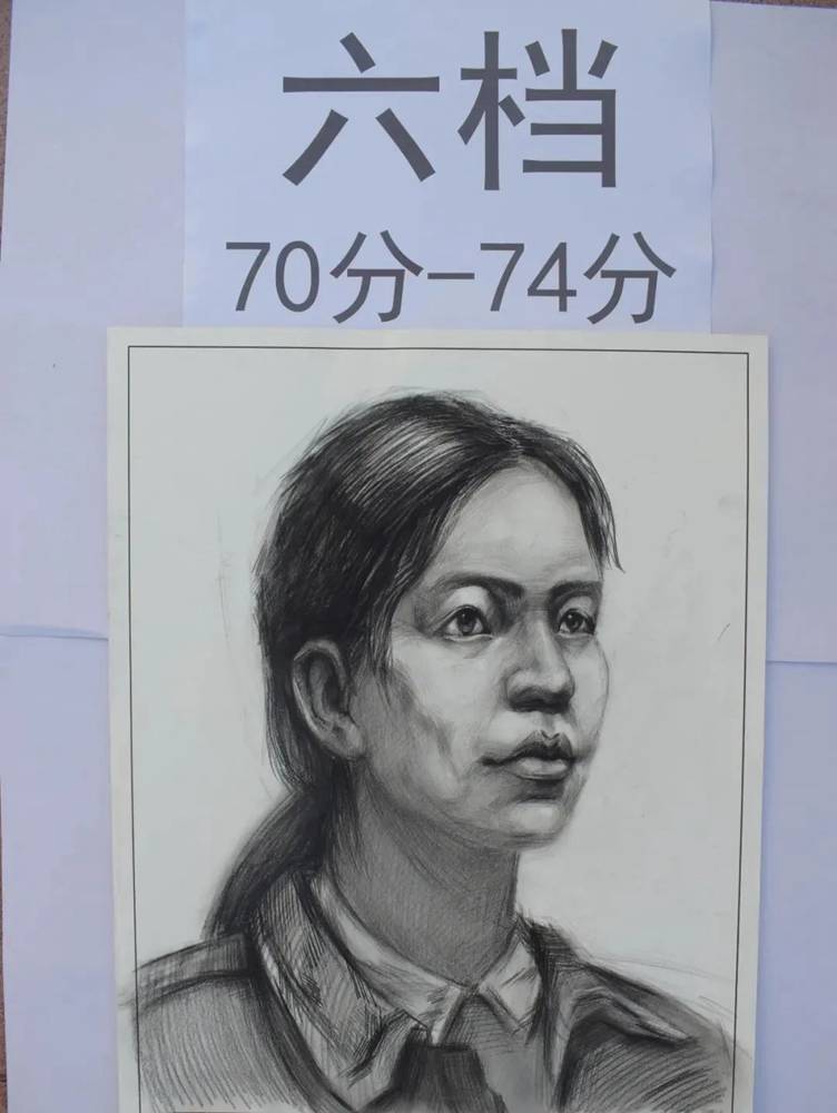 最新美術聯考一模評分標準，廣州十大畫室給你實錘有圖有真相,07