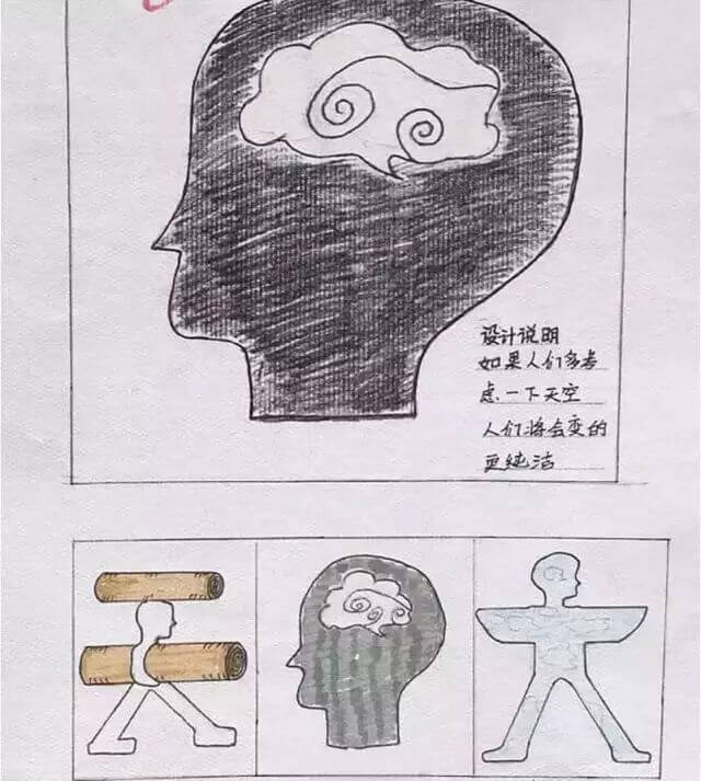 廣州畫室