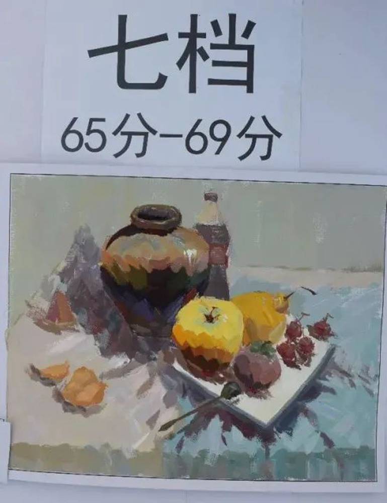 最新美術聯考一模評分標準，廣州十大畫室給你實錘有圖有真相,28