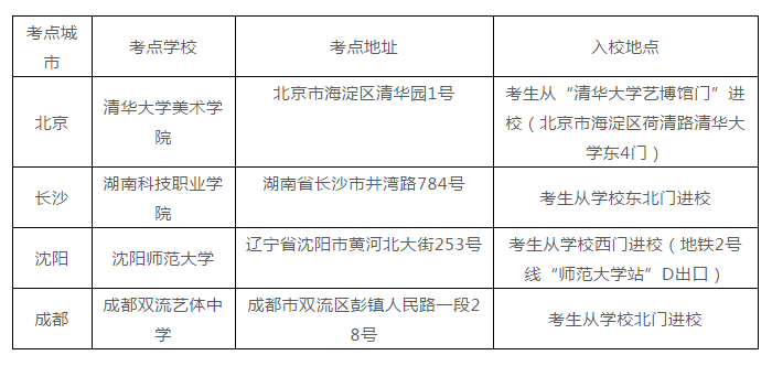 廣州畫室校考資訊：3月27日復試！清華美術學院最新發布2021年本科招生考試補充說明2
