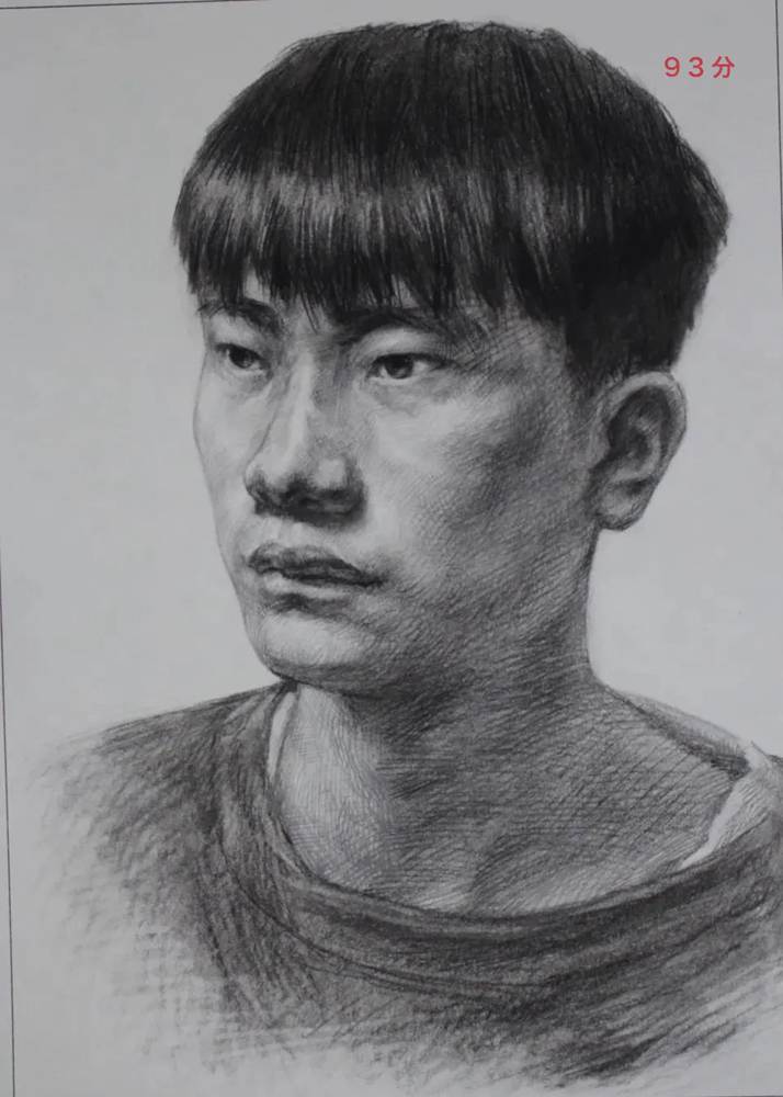 廣州十大畫室將各省一模素描卷放一起大pk，你找找都有哪些共同特征,04