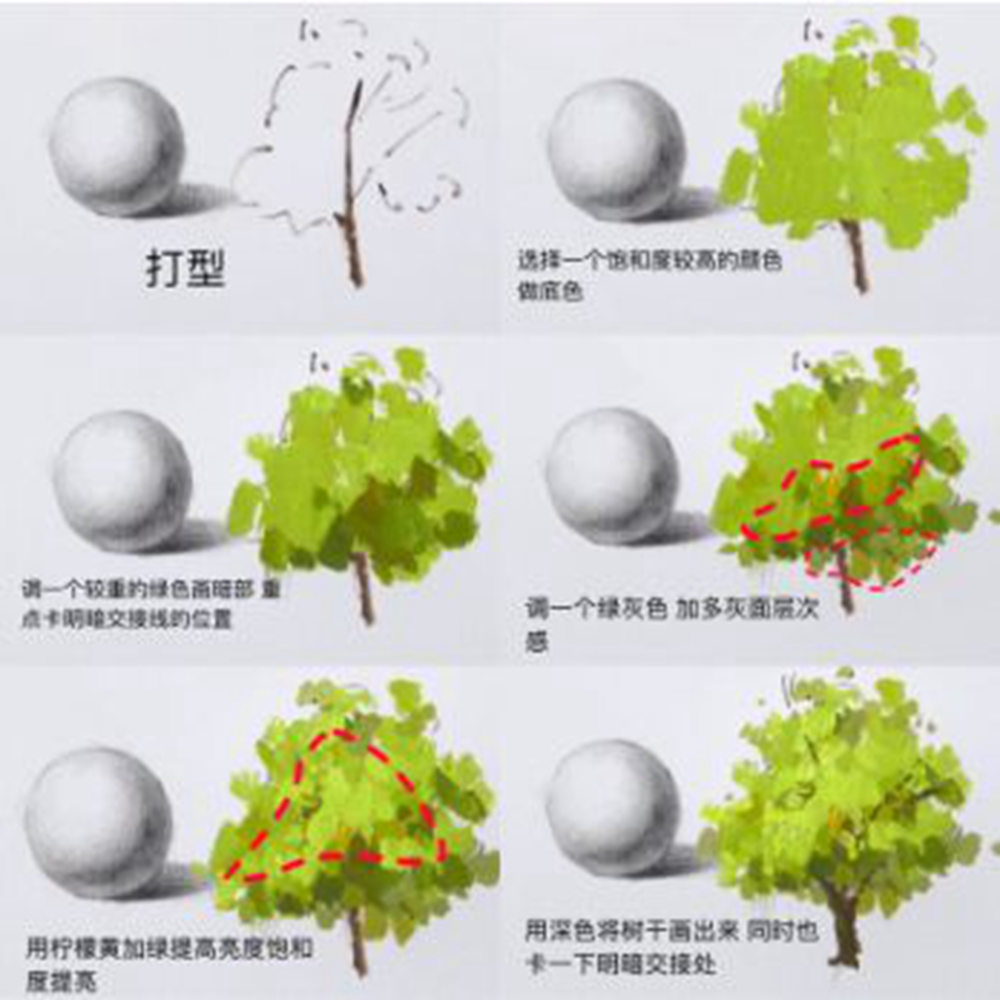 色彩風景知識大合集！看完廣州藝考畫室教程就不怕考風景啦,37