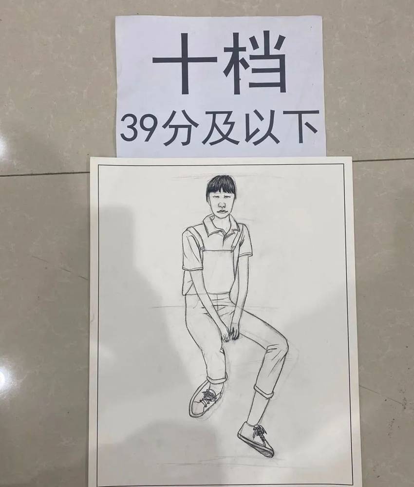 最新美術聯考一模評分標準，廣州十大畫室給你實錘有圖有真相,21