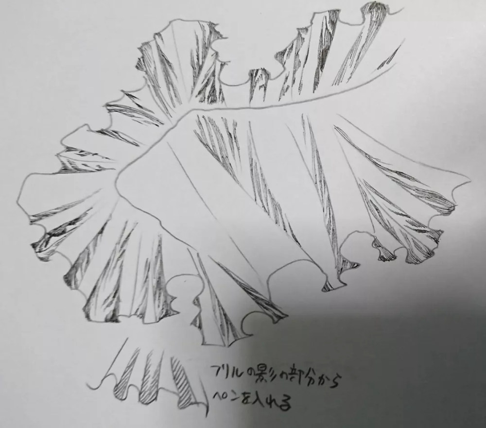 廣州畫室排名前十畫室整理超簡單繪畫技巧，作者是認真的么,54