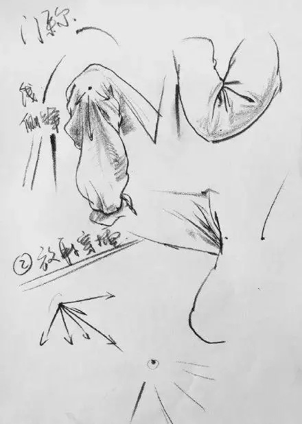  看完廣州美術(shù)高考班整理的這篇，就不會(huì)再說(shuō)你不會(huì)畫(huà)速寫(xiě)衣褶了,14