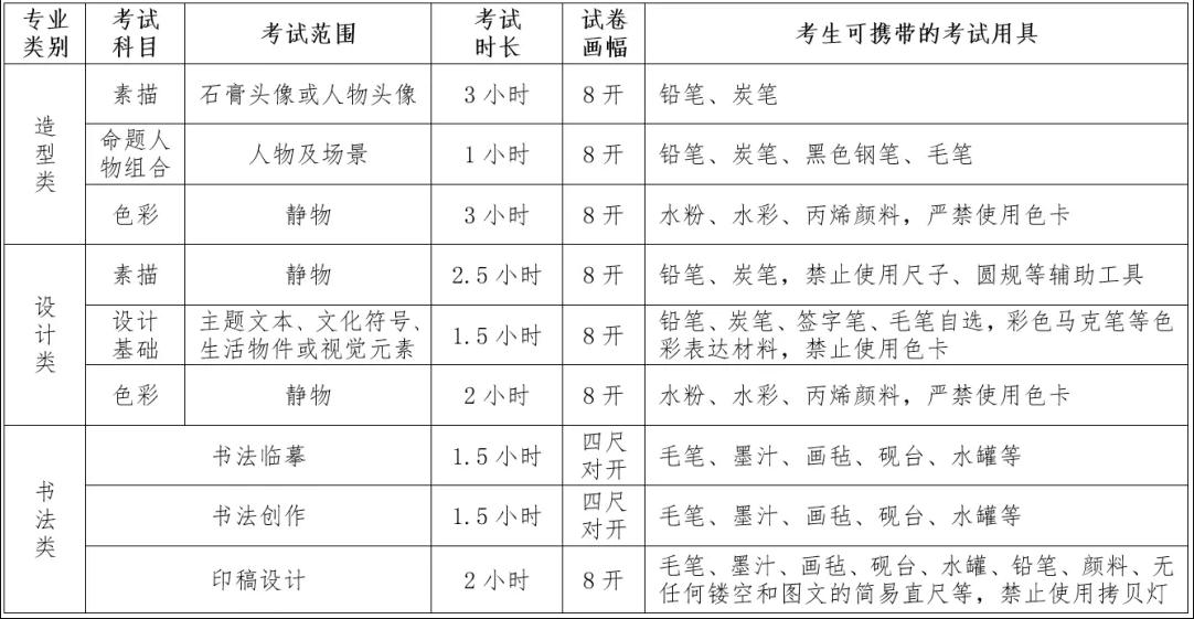 廣州畫室,廣州美術(shù)校考畫室,廣州藝考畫室,03