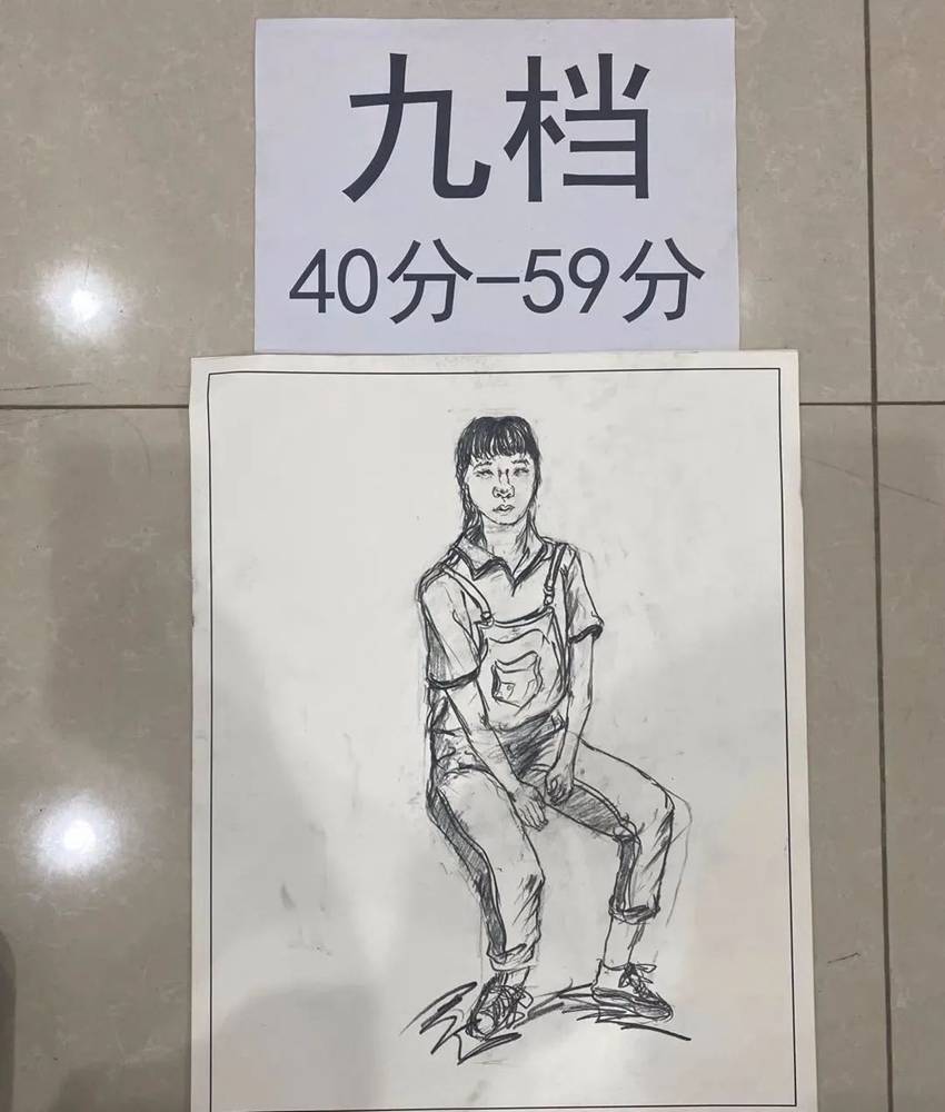 最新美術聯考一模評分標準，廣州十大畫室給你實錘有圖有真相,20