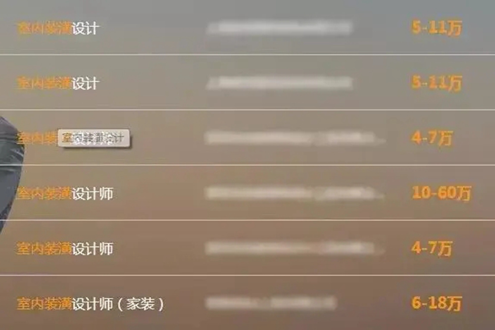 那些只有美術生能駕馭的高薪職業，廣州前十畫室給你科普,27