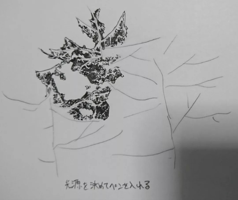 廣州畫室排名前十畫室整理超簡單繪畫技巧，作者是認真的么,20
