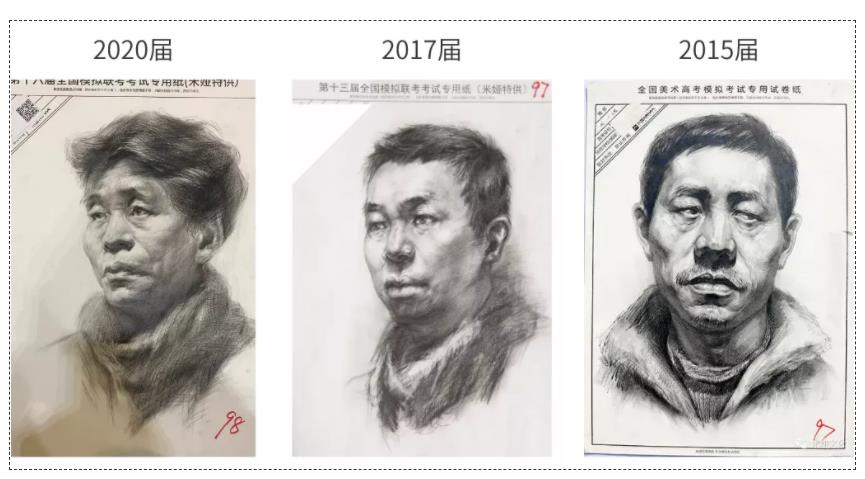 廣州十大畫室告訴你美術聯考/統考，到底喜歡哪種畫風,3