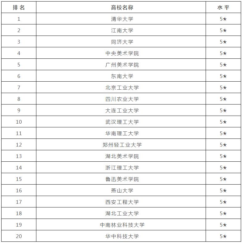 廣州畫室,廣州美術培訓,廣東畫室,04