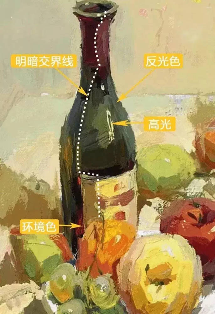 廣州藝考畫室,廣州畫室,廣州色彩培訓畫室,15