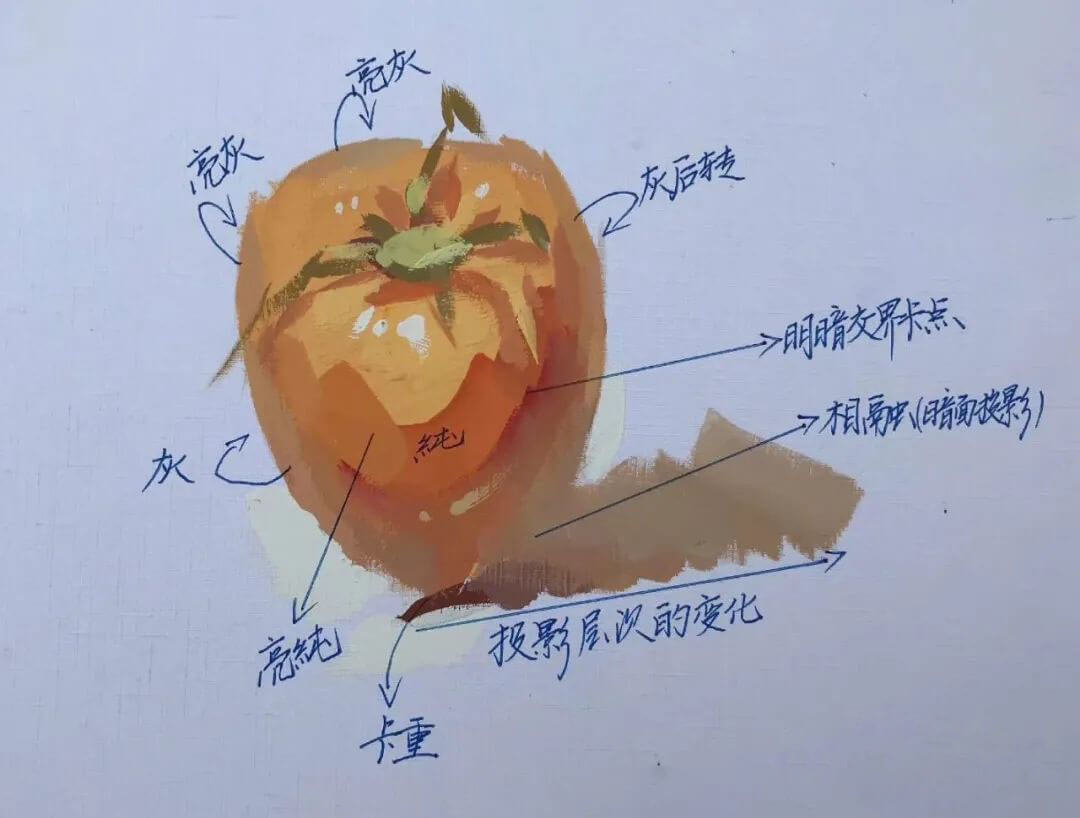 廣州畫室