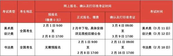 廣州畫室