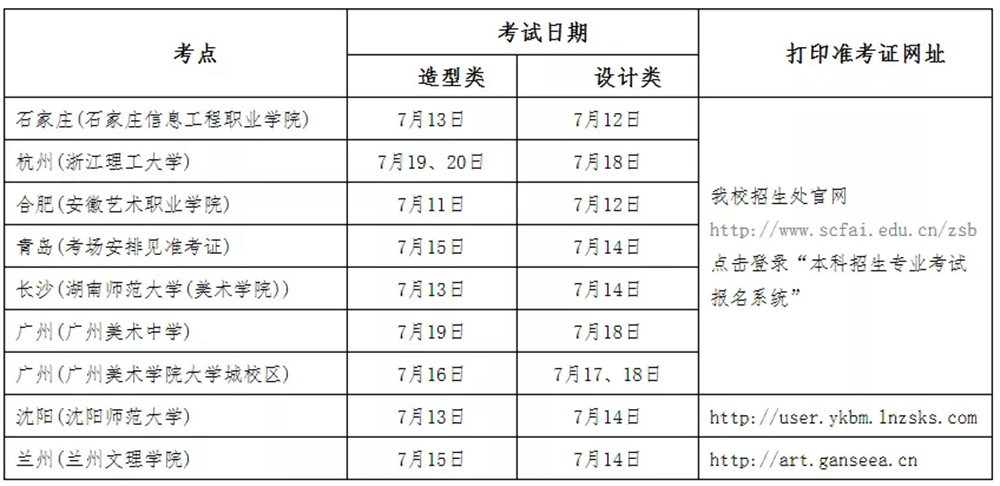 廣州畫室,廣州藝考畫室,廣州美術(shù)?？寂嘤?xùn),01