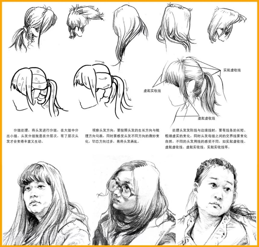 廣州藝考畫室,廣州畫室,廣州素描培訓(xùn)畫室,05