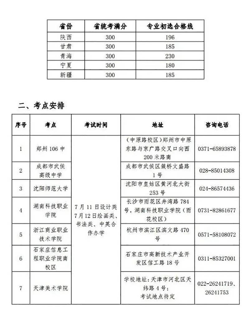 廣州畫室,廣州美術培訓,廣州美術校考,02
