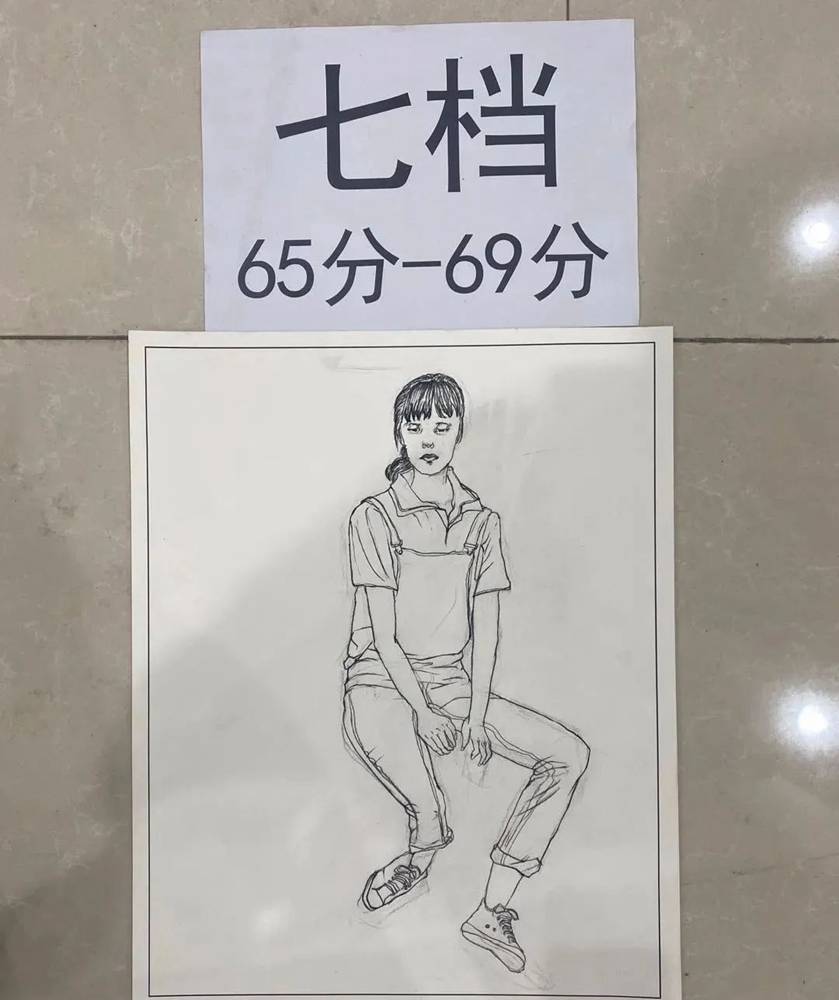 最新美術聯考一模評分標準，廣州十大畫室給你實錘有圖有真相,18