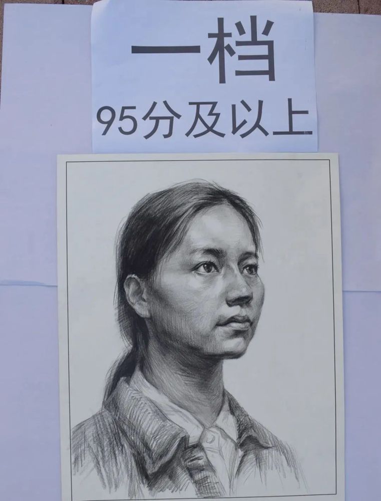 最新美術聯考一模評分標準，廣州十大畫室給你實錘有圖有真相,02