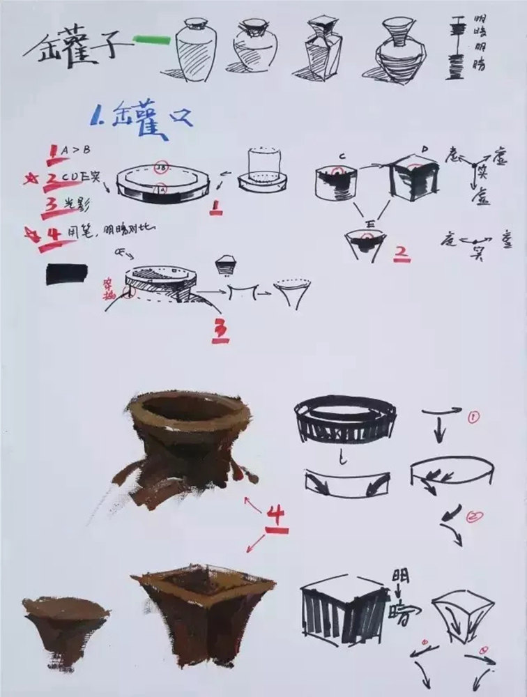 廣州前十畫室整理的色彩教學知識點和繪畫技巧，千萬要記得,05