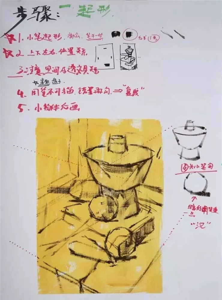 廣州前十畫室整理的色彩教學知識點和繪畫技巧，千萬要記得,10