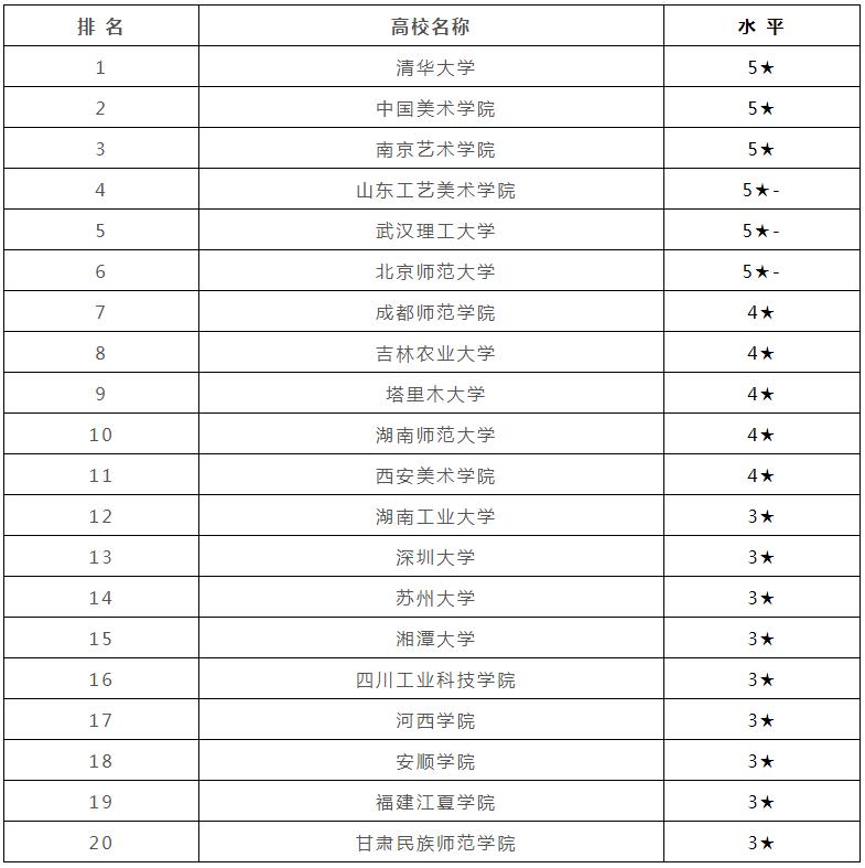 廣州畫室,廣州美術培訓,廣東畫室,07
