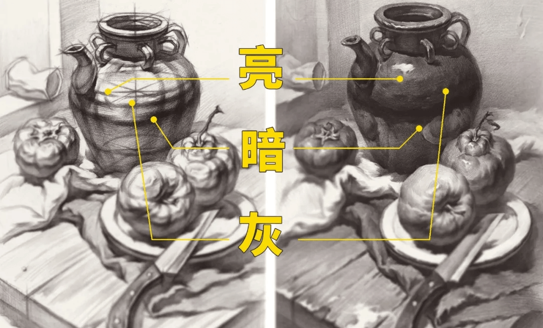 素描結構練習這么枯燥，為什么還要畫？你真的了解素描嗎？圖二