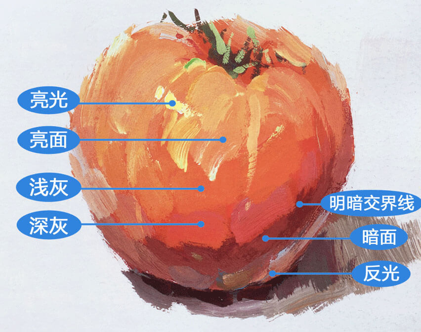 廣州畫室