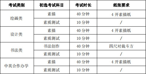 廣州藝考畫室提醒：2021年天津美術(shù)學(xué)院本科招生簡章公布