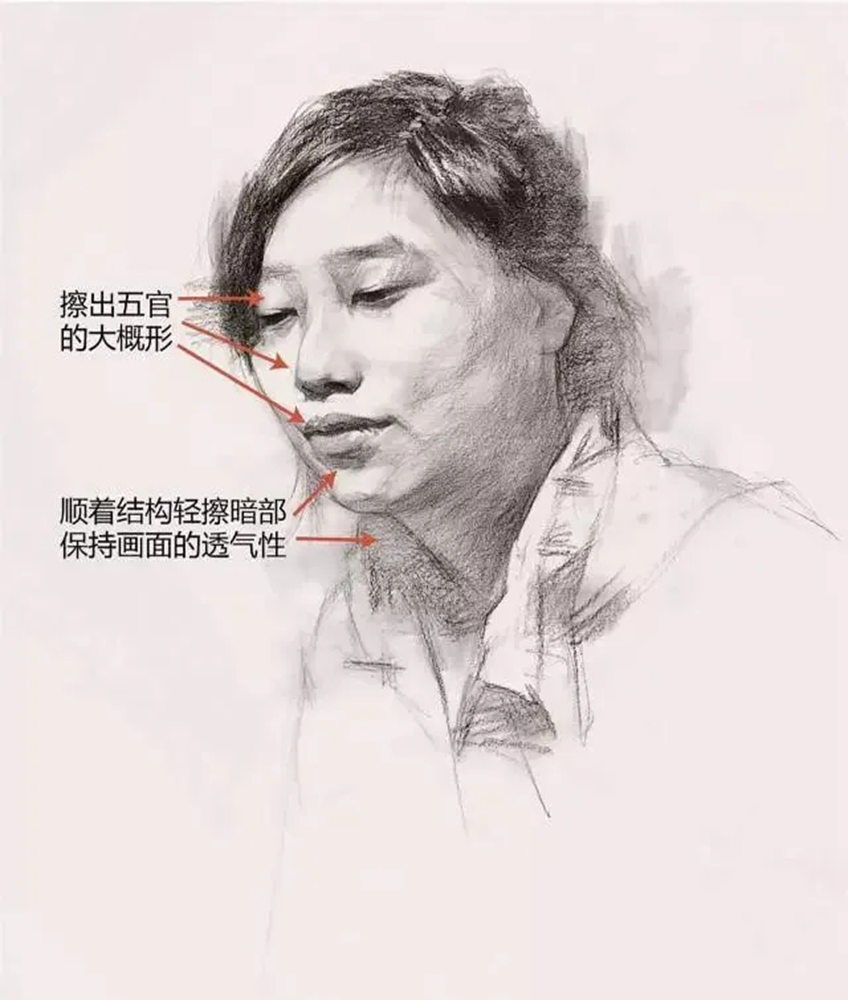 【廣州畫室基礎鞏固】女青年頭像素描拿分點歸納,09
