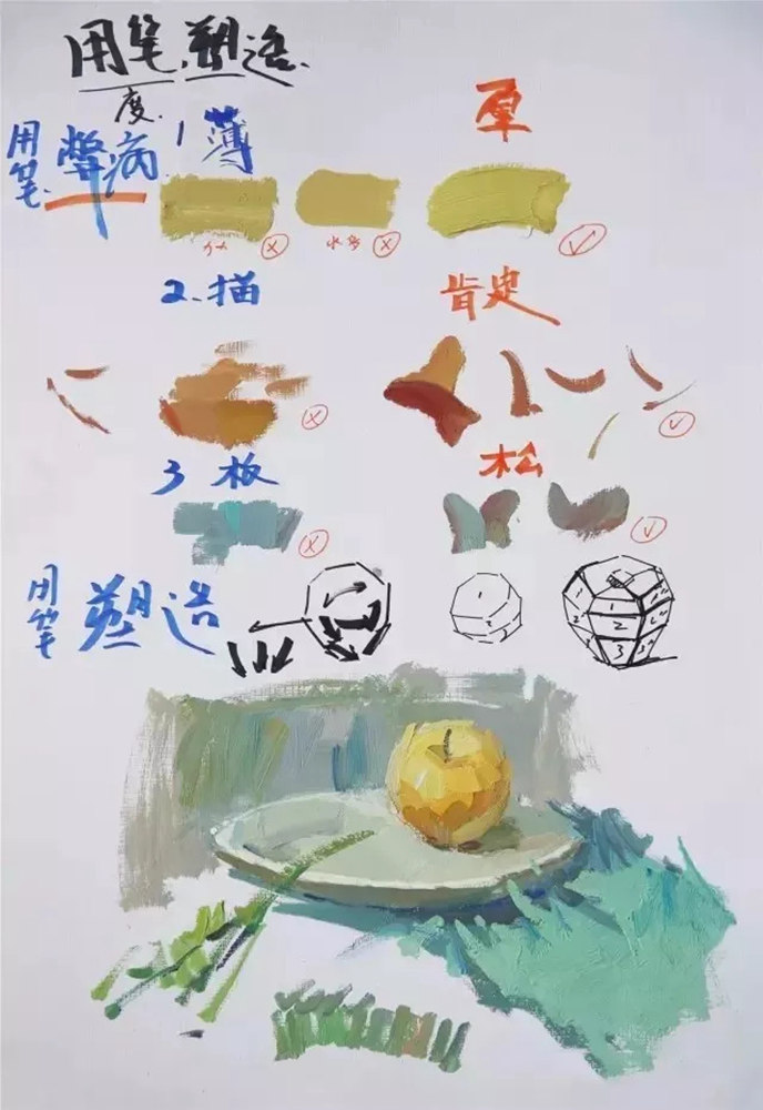 廣州前十畫室整理的色彩教學知識點和繪畫技巧，千萬要記得,09