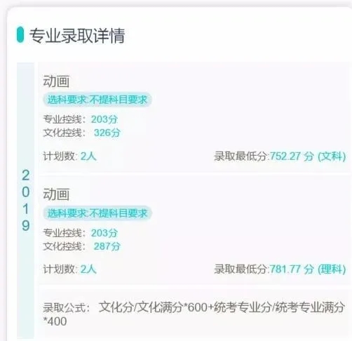 廣州藝考畫室匯總｜哪些211、985工程學校開設了藝術類專業,02