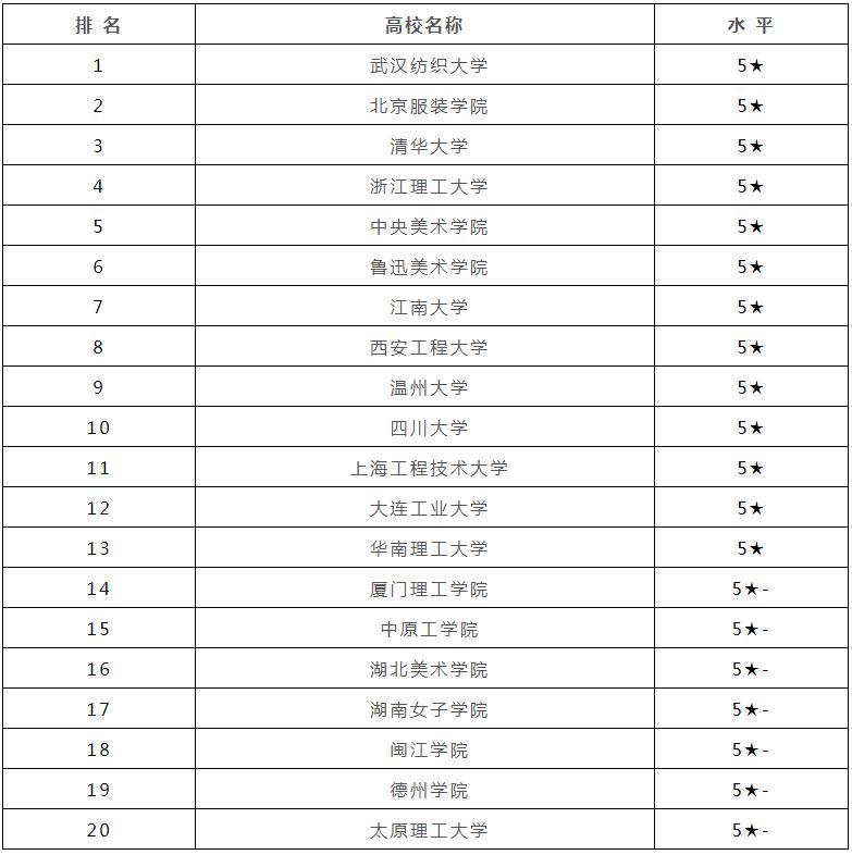 廣州畫室,廣州美術培訓,廣東畫室,08