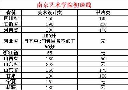 廣州畫室,廣州美術統考培訓,廣州藝考畫室,04