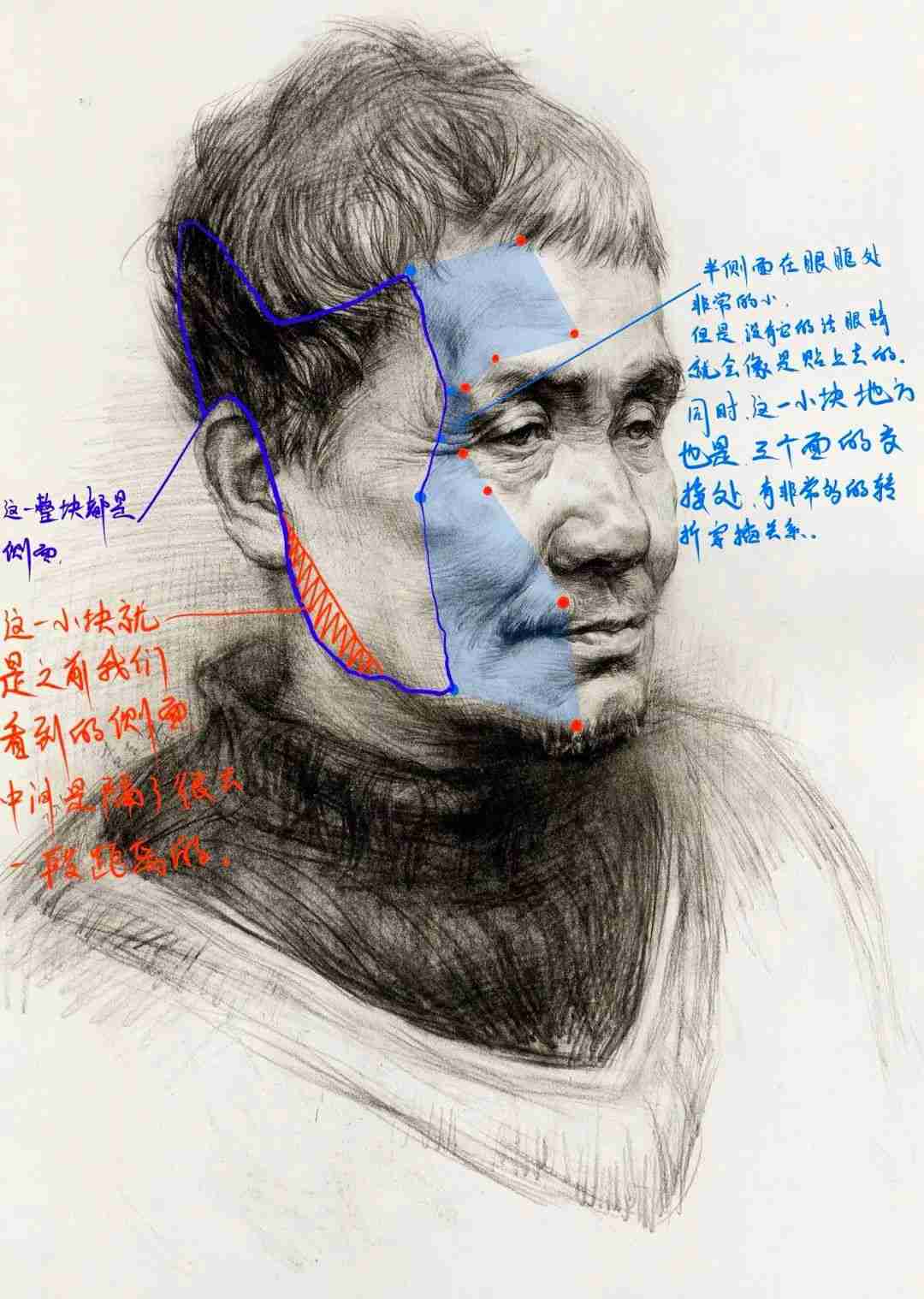 想要拿下校考素描頭像高分嗎？廣州十大畫室教你技巧,19
