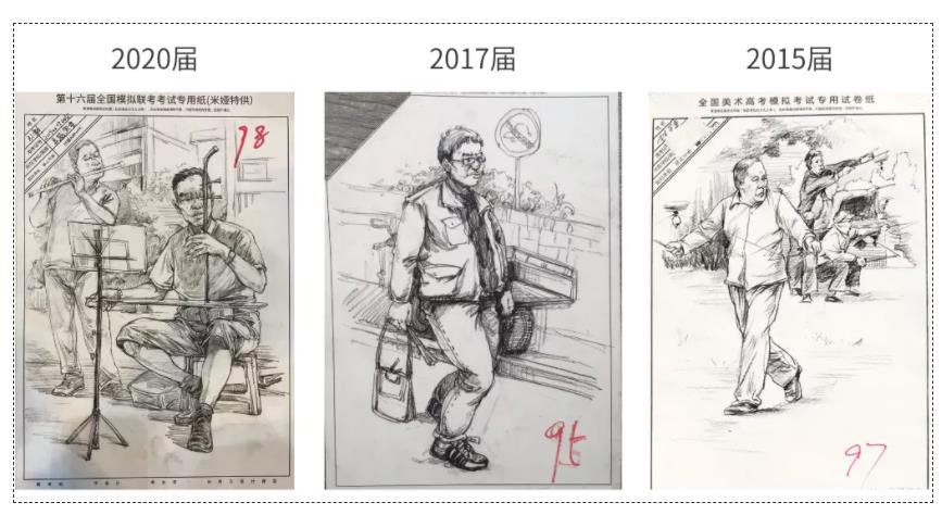 廣州十大畫室告訴你美術聯考/統考，到底喜歡哪種畫風,4